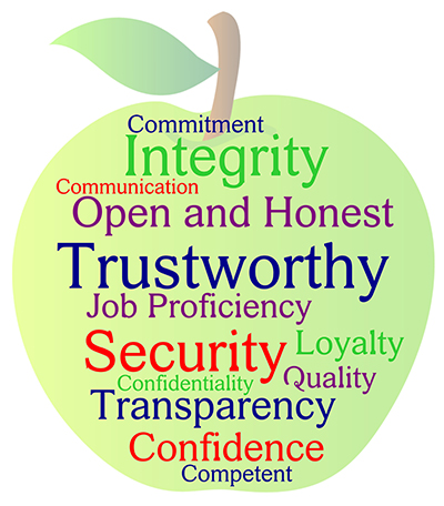 Trustworthy